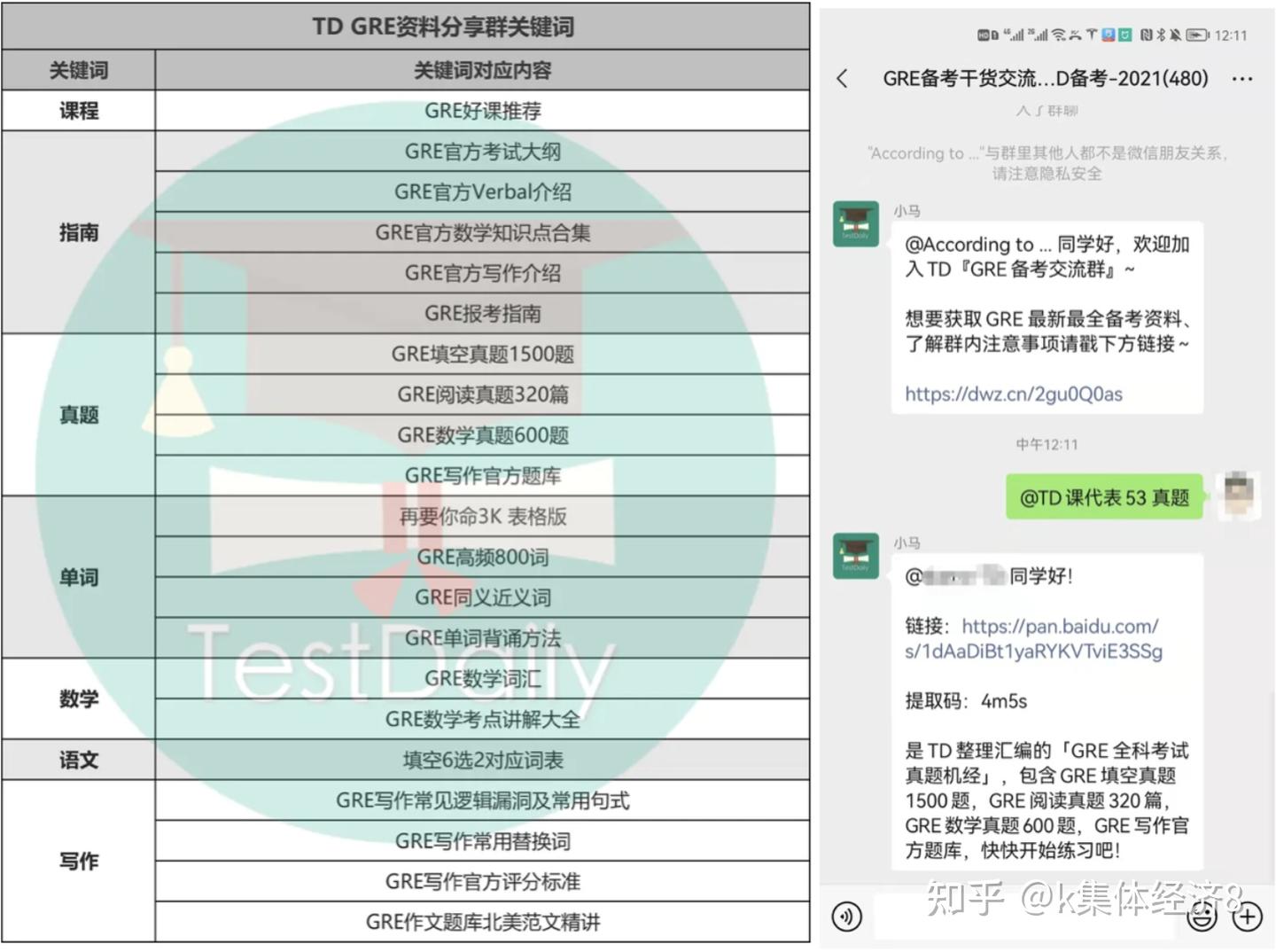 gre是哪个对的英文缩写-gre是什么意思中文- 知乎