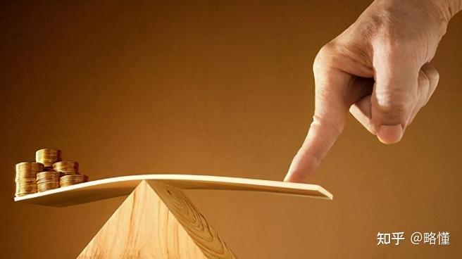 币圈杠杆交易什么意思?怎么用杠杆炒币? - 知乎