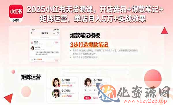 小红书无货源开店_wwz