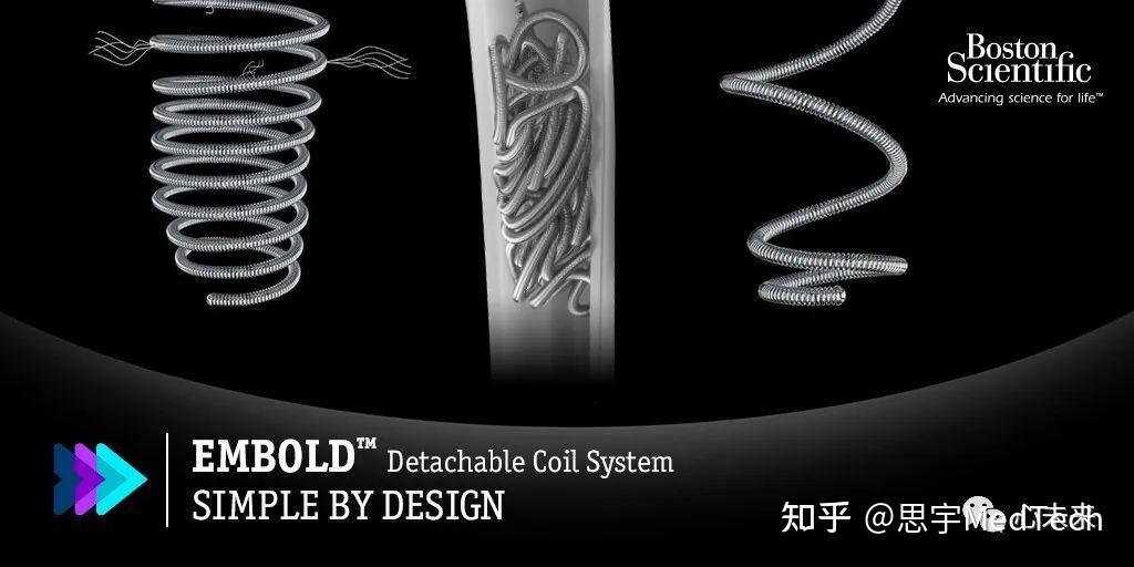 获批FDA！波士顿科学最新栓塞产品 - 知乎