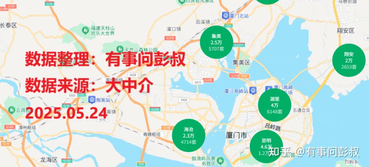 一夜之间,第三波救楼市已经开始了 - 知乎