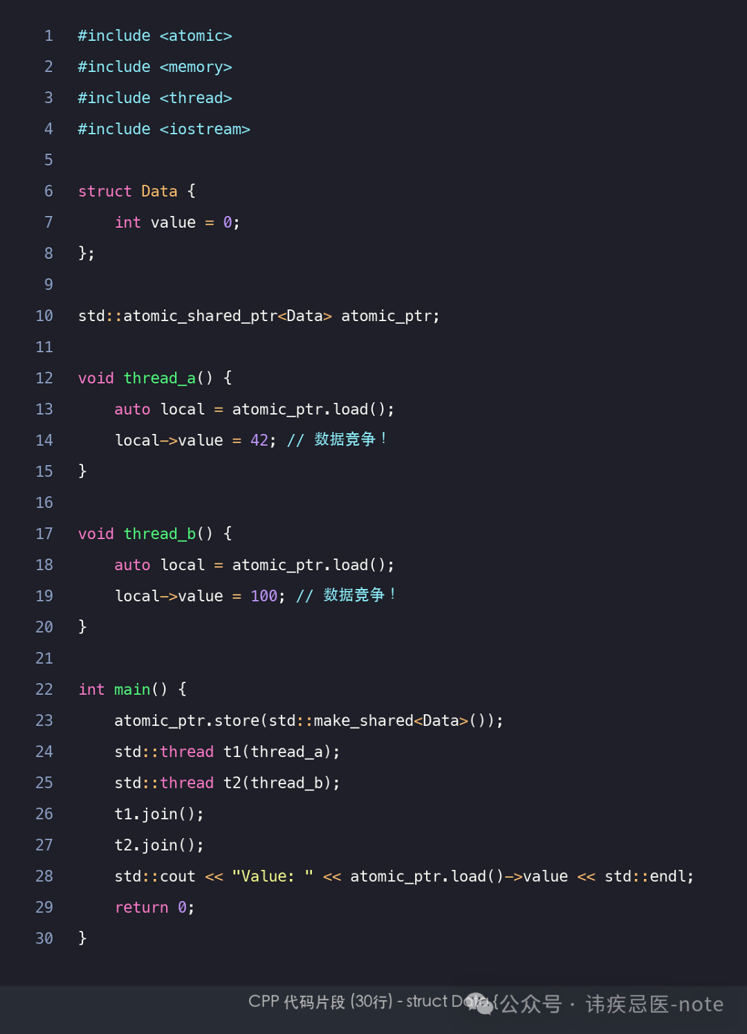 2025 年 C++ 多线程编程新趋势:std::atomic_shared_ptr 成关键,你了解多少? - 知乎