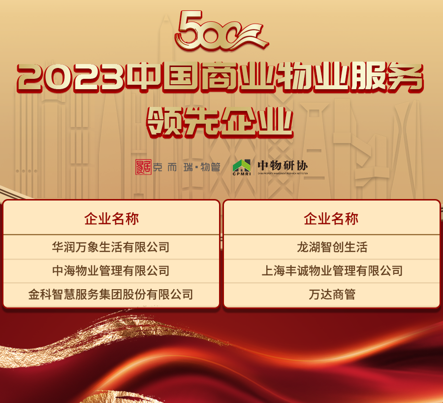 重磅 | 2023中国物业服务企业综合实力500强发布 - 知乎
