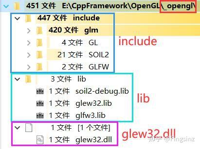 OpenGL基础-C++|(一) 安装与使用 - 知乎