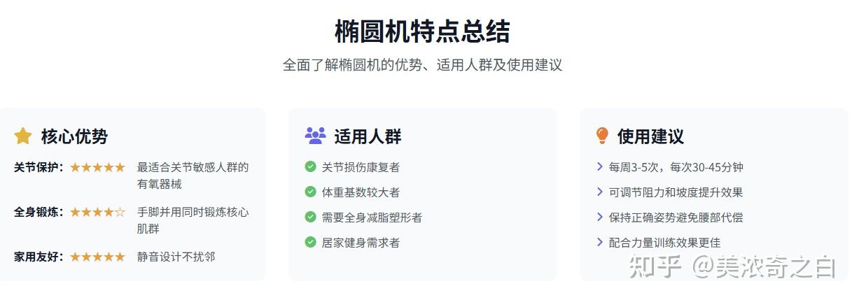 2025年家用椭圆机哪个品牌的好?为什么要选混动双驱?麦瑞克、KEEP、摩刻、迪卡侬等牌子的椭圆机推荐哪款 - 知乎