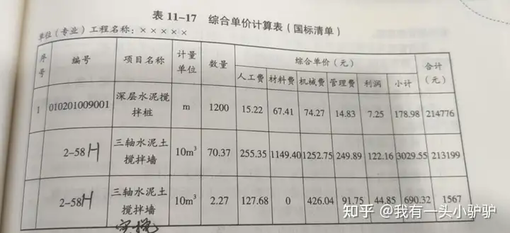 数量单位、计数单位、数字单位制、计价单位、计量数量的区别 - 知乎