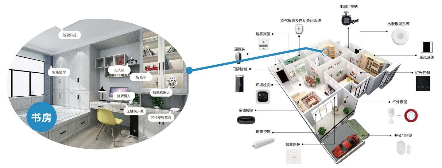 2021家居卖场运营3步走,不再“卖了个寂寞” - 知乎