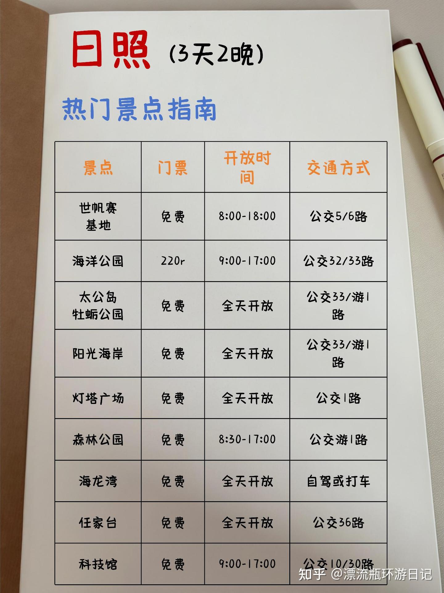 日照旅游攻略|3天2晚不绕路路线(纯手写) - 知乎