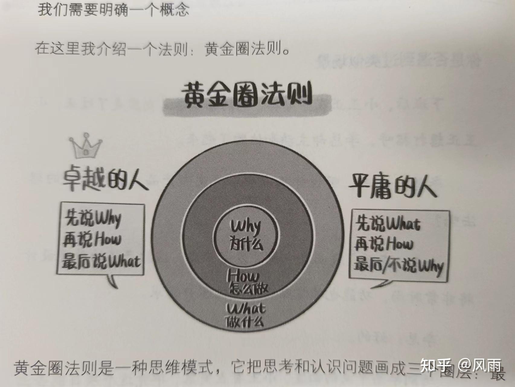 结构表达力