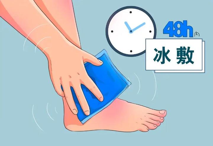 运动受伤别瞎敷！冰敷用错，越敷越伤，这些误区你踩了吗？ - 知乎