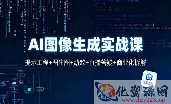 AI图像生成实战_wwz