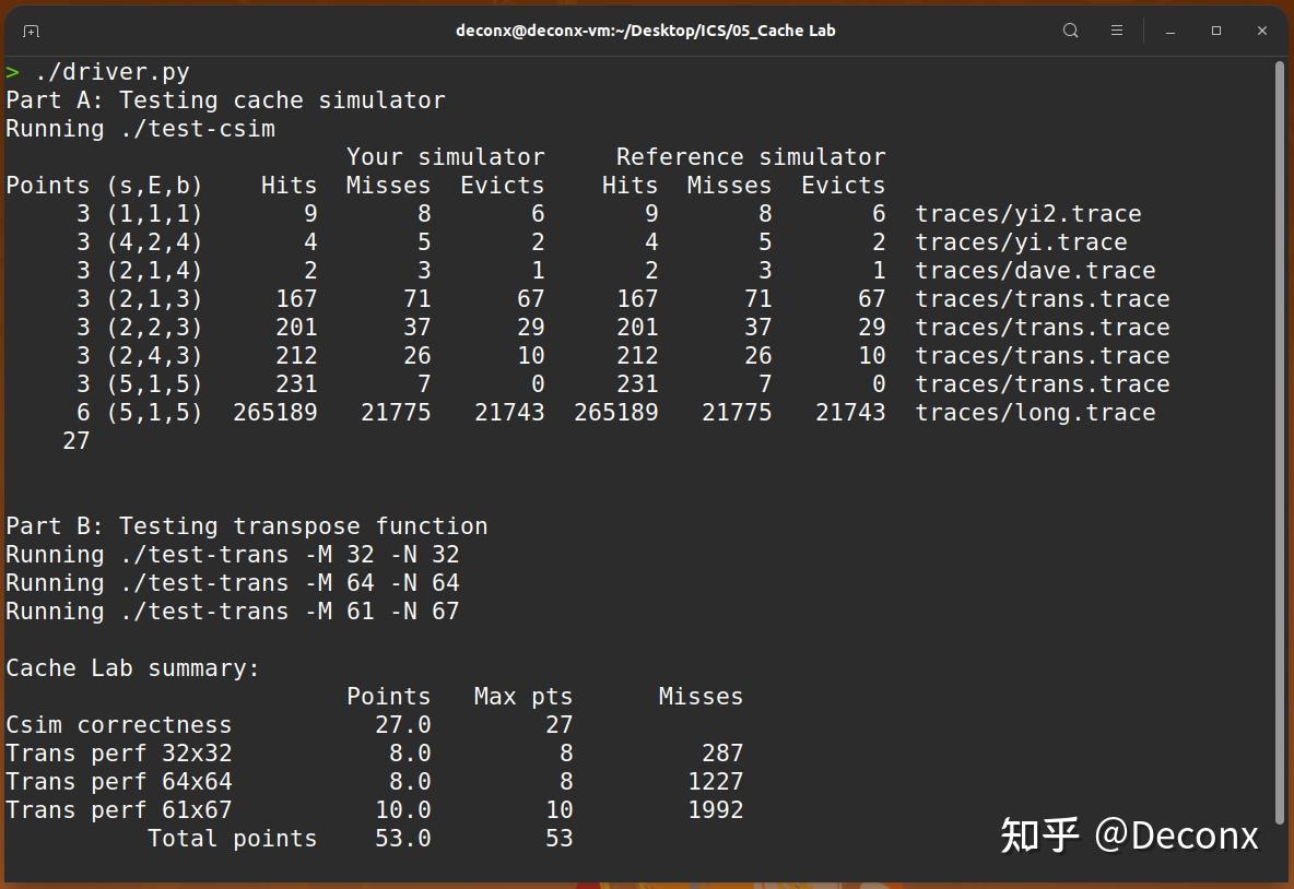 CSAPP | Lab5-Cache Lab 深入解析 - 知乎