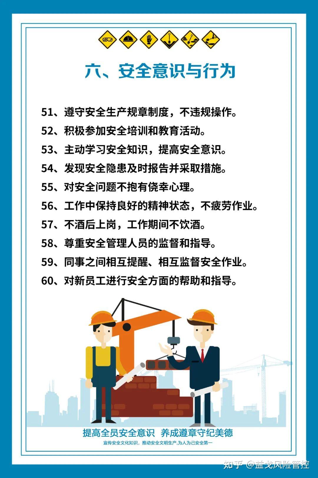 从细节守护生命｜生产安全行为养成100式（五一节前全员必学） - 知乎