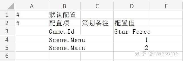 GameFramework源码赏析-05数据表 - 知乎