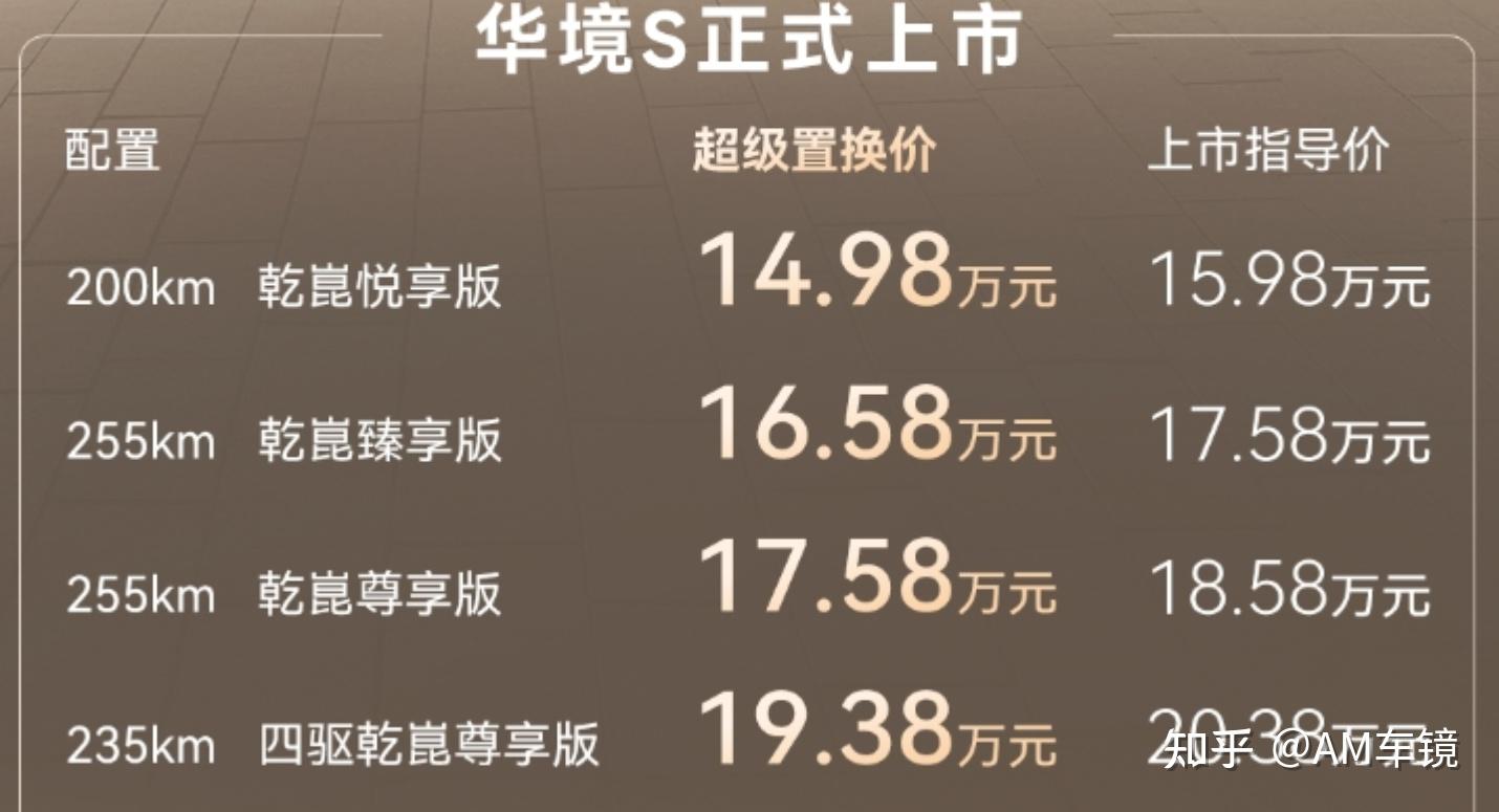 华境S全系配置对比：多花的钱到底值不值