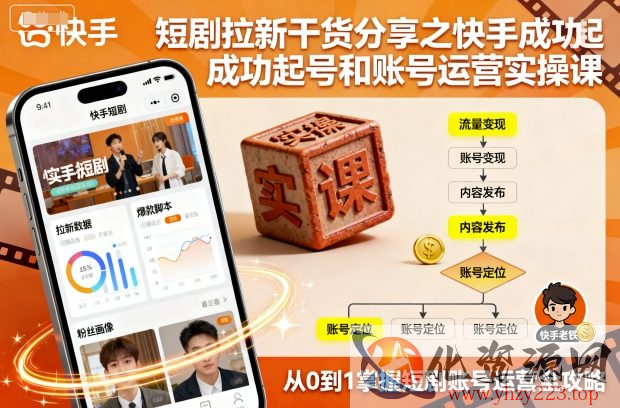 短剧拉新干货分享之快手成功起号和账号运营实操课