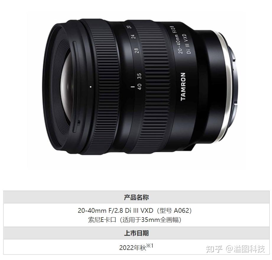 TAMRON收購鏡頭