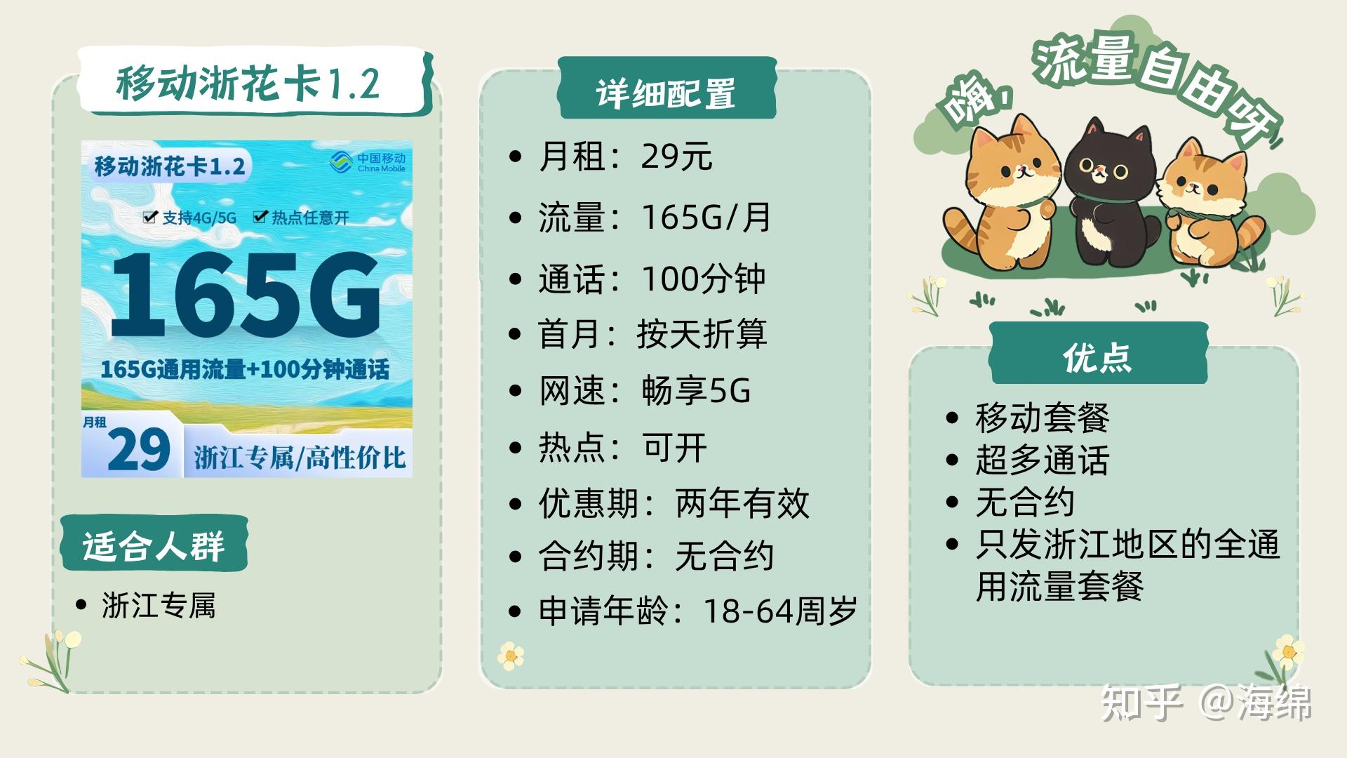 2026年7月31日流量卡大盘点,让我们一张一张品 - 知乎