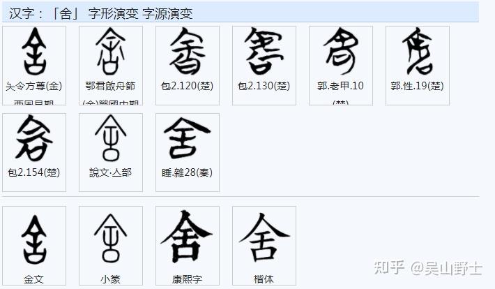 “舍”字初文本义是“房舍”还是“施舍”? - 知乎