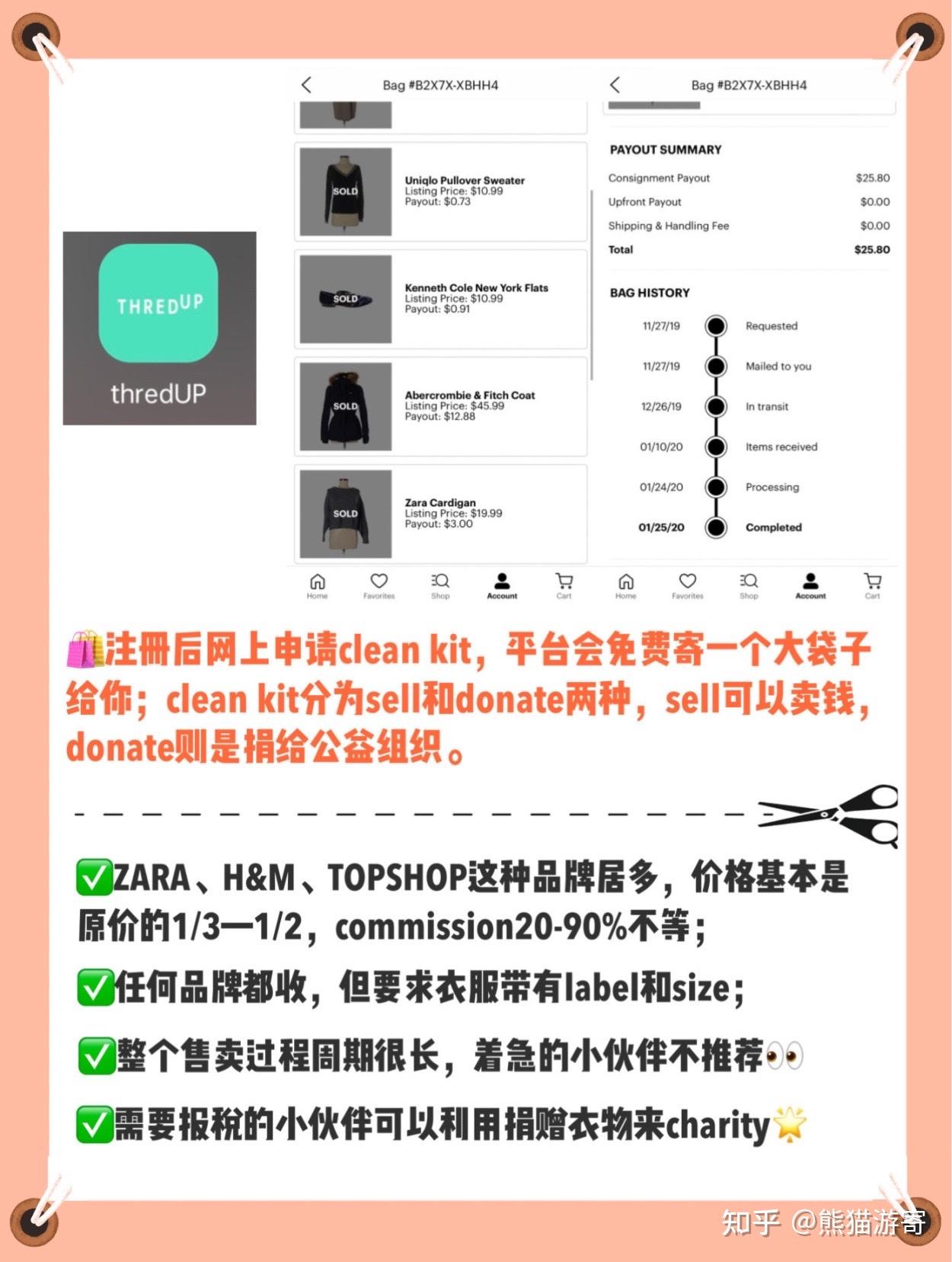 🐼美国回国推荐｜二手交易平台快速出售闲置物品技巧- 知乎