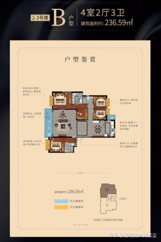 昆明买房滇池珺睿(恒大珺睿)怎么样? - 知乎