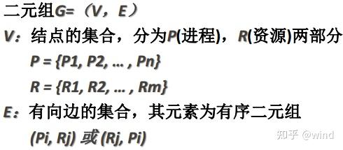 操作系统详解之进程管理 - 知乎