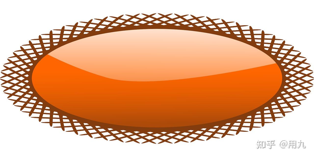 比特币中的椭圆曲线密码学- 知乎