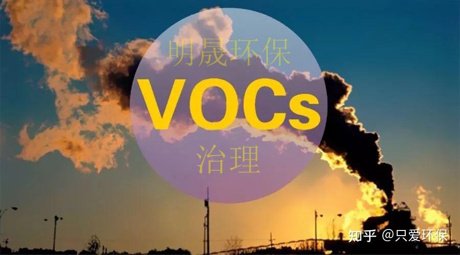 真没想到（有机物焚烧炉原理）有机物焚烧炉的作用，浅析RTO、RCO、CO、DFTO四种有机废气焚烧工艺，