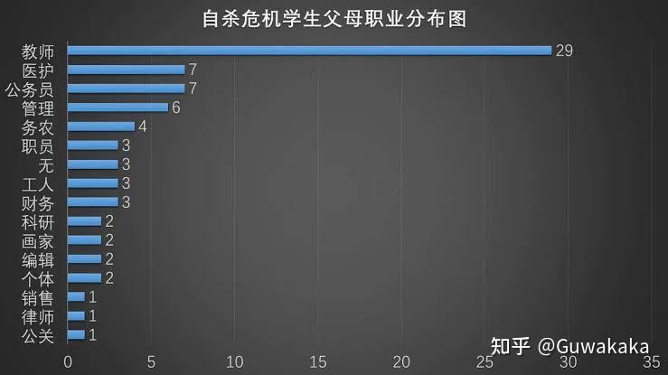 女性躺平是什么体验