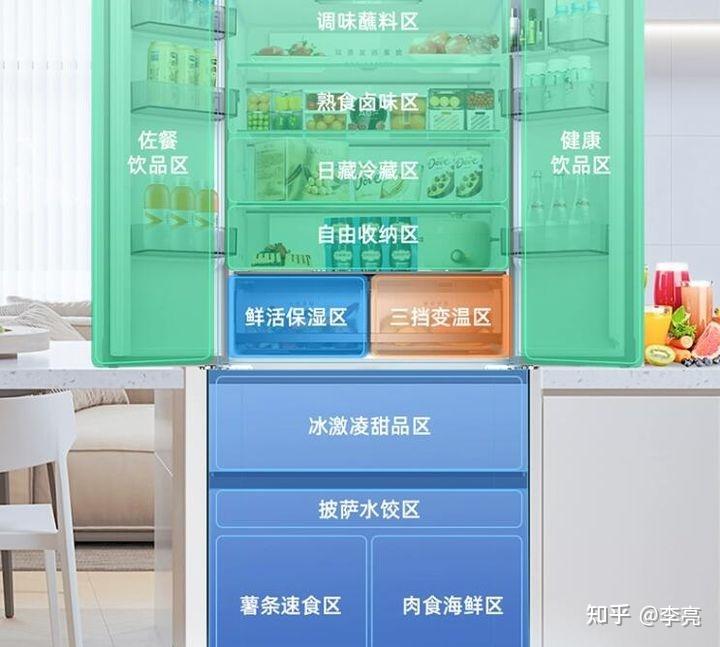 美菱511怎样？双系统超薄嵌入式冰箱，2026年美菱新款发布511WP9CZX - 知乎