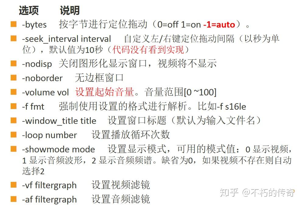FFMPEG命令入门到提高，一篇文章就够了 - 知乎