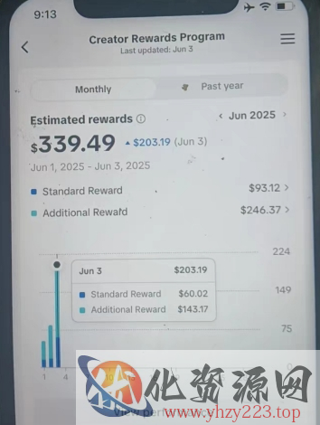 2025年最新TikTok影视解说项目，新手也能挣美金，TK中视频计划保姆级教程