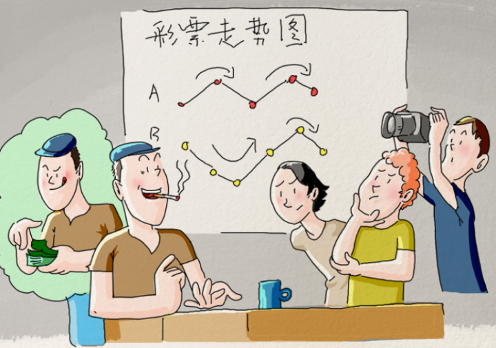 赌徒谬误 | 你以为你以为的,就是你以为的? - 知乎