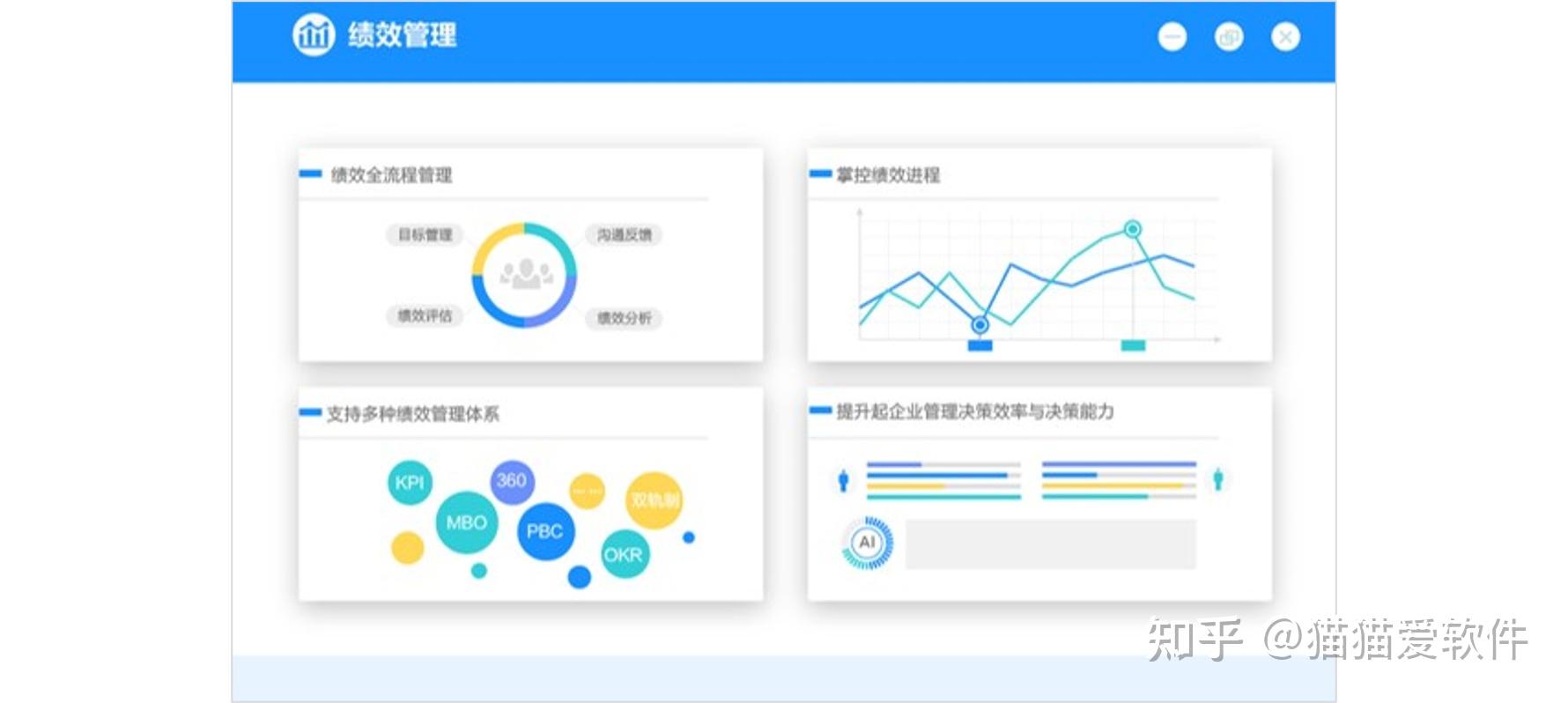 最新的主流人力资源管理管理系统有哪些？优缺点各是什么？