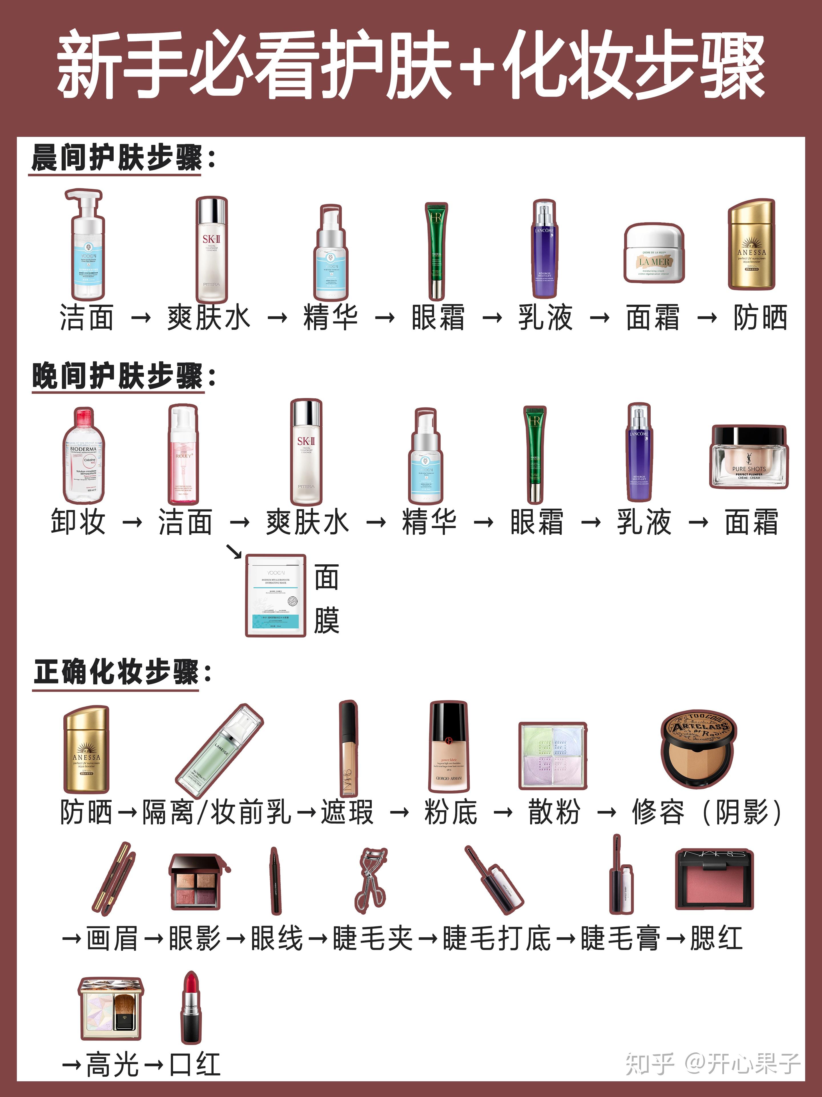 新手应如何护肤护肤的顺序是怎么样的