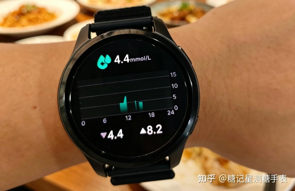 减脂别再瞎戒碳水!糖记星智能手表实测,告别传统指尖血糖仪,平替动态血糖仪科学控碳