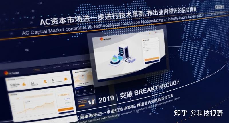 以AC资本市场（AC Capital Market）为例，投资平台应该怎么选？ - 知乎