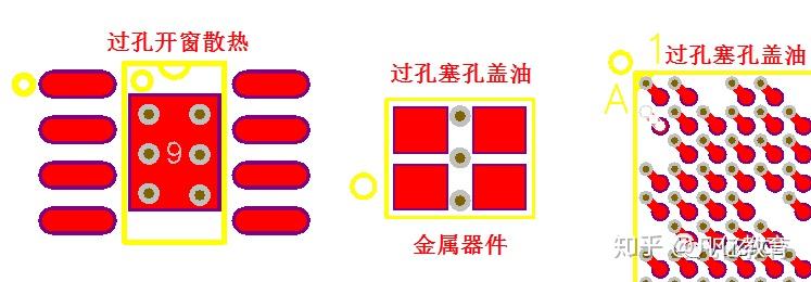 PCB设计当中 的设计规范 - 知乎