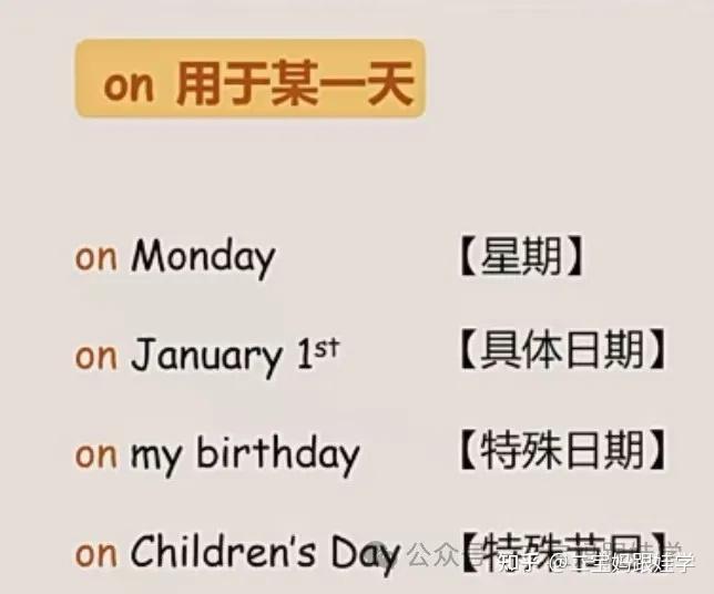 小学英语语法:介词之时间类介词in、on、at - 知乎