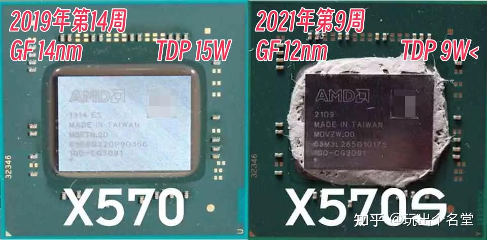 AM5主板性能天梯榜 番外 芯片组平台篇 - 知乎