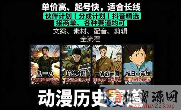 历史动漫赛道玩法_wwz