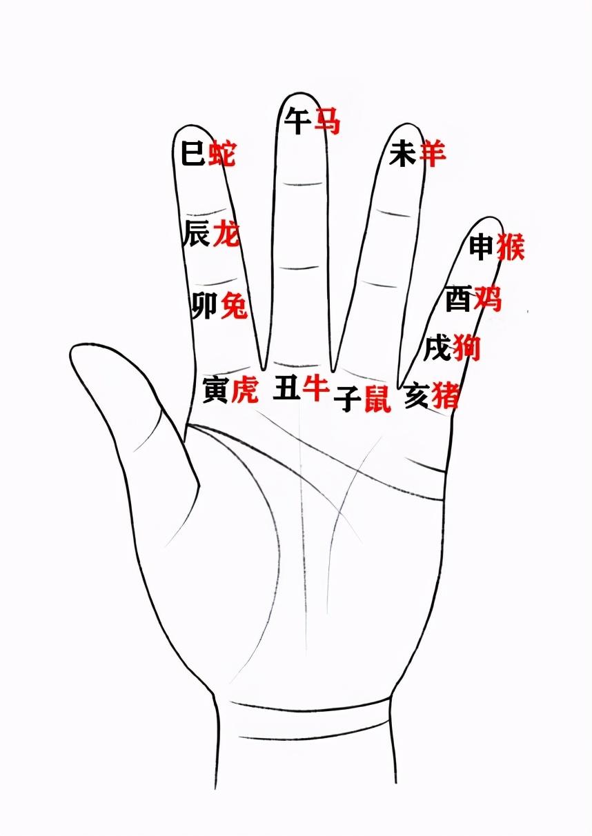 八字一般看阳历还是阴历（看八字是按阴历还是阳历） 八字一样平常
看阳历还是

农历
（看八字是按农历
还是

阳历） 卜算大全