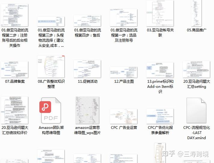 独立站与KOL合作模式都有哪些？ - 知乎