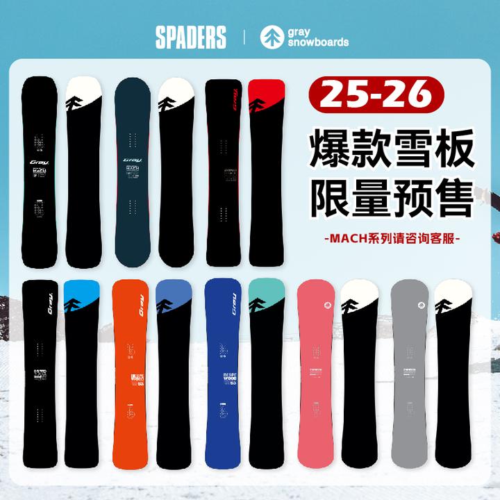 单板滑雪已过入门阶段,想走刻滑方向,该如何选择装备?