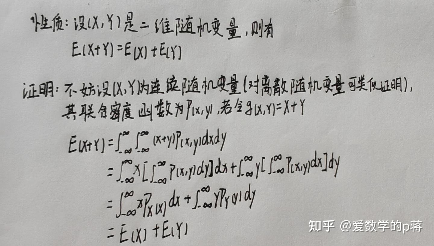 数学 期望 和 方差 (97) 사진