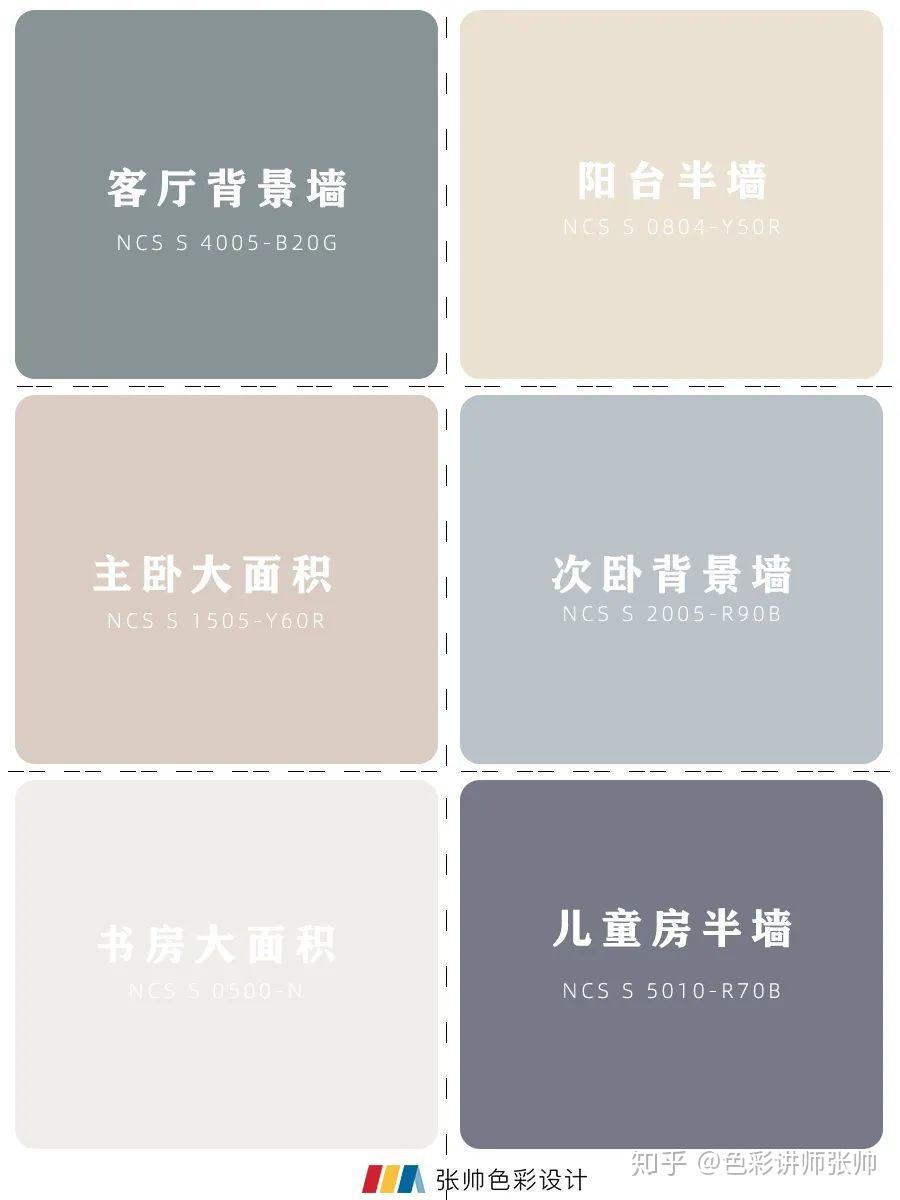 高级耐看的墙漆推荐，家里这样刷告别单调的大白墙 - 知乎