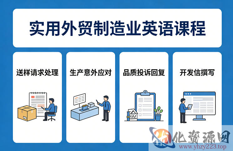 实用外贸制造业英语课程，教你专业处理送样请求、应对生产意外、回复品质投诉、撰写开发信等