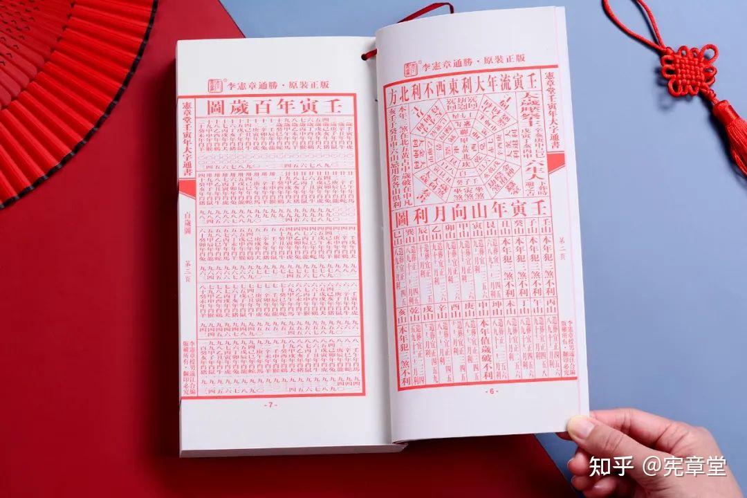 通胜皆是宝 | 小宪带你读通胜第一回 - 知乎