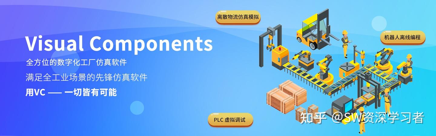 【深度剖析】Visual Components:引领3D工厂仿真与物流规划新纪元 - 知乎