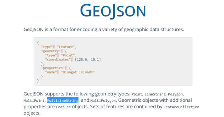 【第三章 数据格式】geojson格式详解 - 知乎
